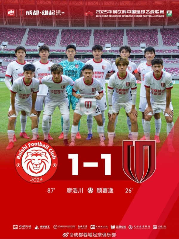 在中国联赛第16轮，成都荣成B队客场1比1战平赣州瑞石队
