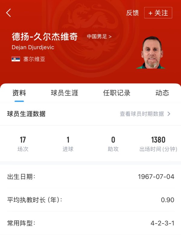 跟伊万钻石4-4-2说再见？中国国家足球临时主教练德约科维奇在带领国家青年队时经常使用4-2-3-1