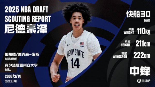 快船30号秀！尼德豪泽：爱跳的大龄吃饼五号位 或成湖人海斯2.0？