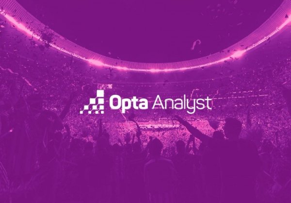 OPTA预测英超: 利物浦冠军热门, 曼联降级概率高于排名前5的概率