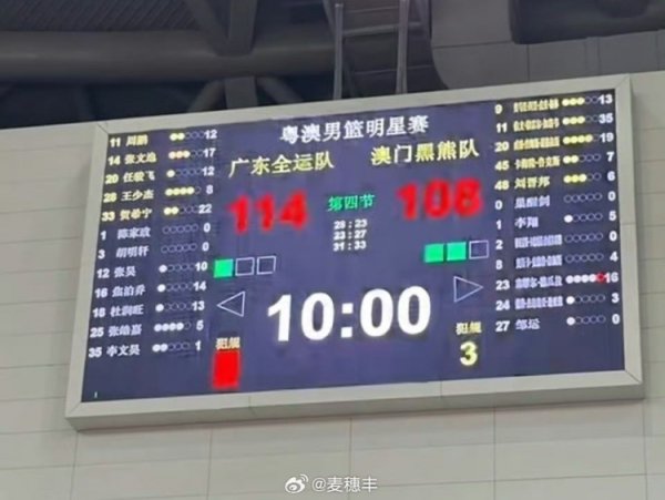 赛前热身 赛:贺希宁22分焦泊乔14分 广东全运男篮轻取中国澳门黑熊 赛前热身 赛:贺希宁22分焦泊乔14分 广东全运男篮轻取中国澳门黑熊