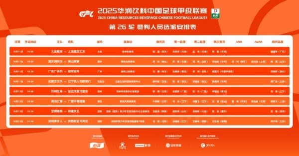 中甲第26轮裁判安排:重庆vs佛山、青岛vs广西两场安排有VAR裁判 中甲第26轮裁判安排:重庆vs佛山、青岛vs广西两场安排有VAR裁判