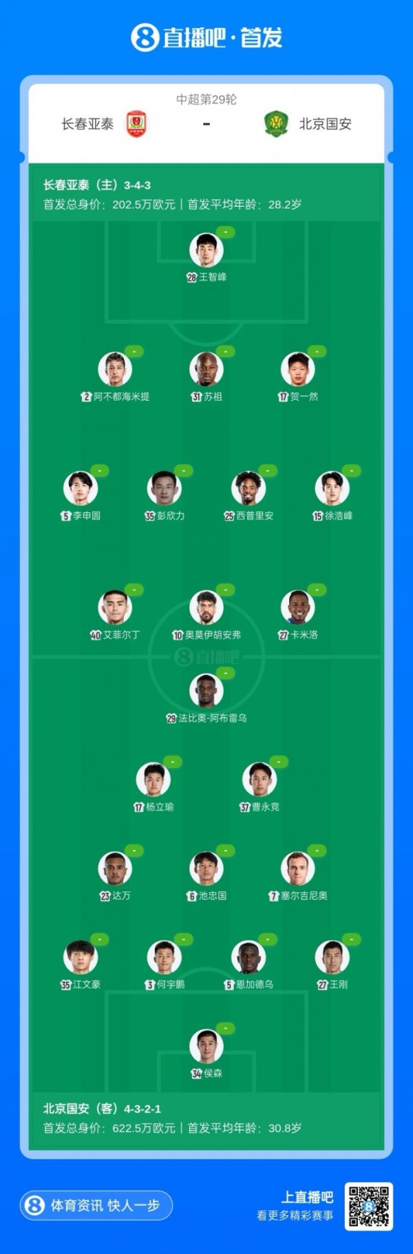 亚泰vs国安首发：艾菲尔丁、彭欣力先发，杨立瑜、塞尔吉尼奥出战